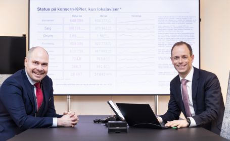 Sterkt resultat i 2020 
