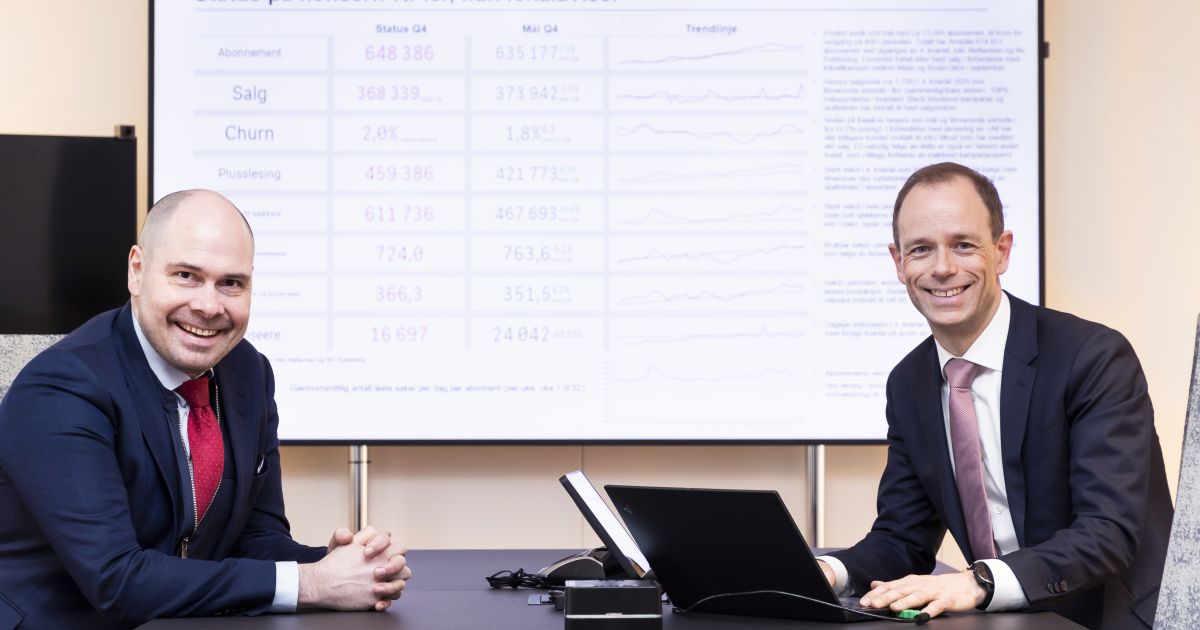 Sterkt resultat i 2020 